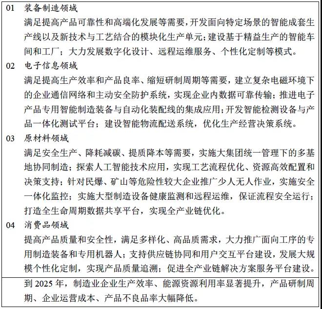 《“十四五”智能制造發(fā)展規(guī)劃》（征求意見稿）03.jpg